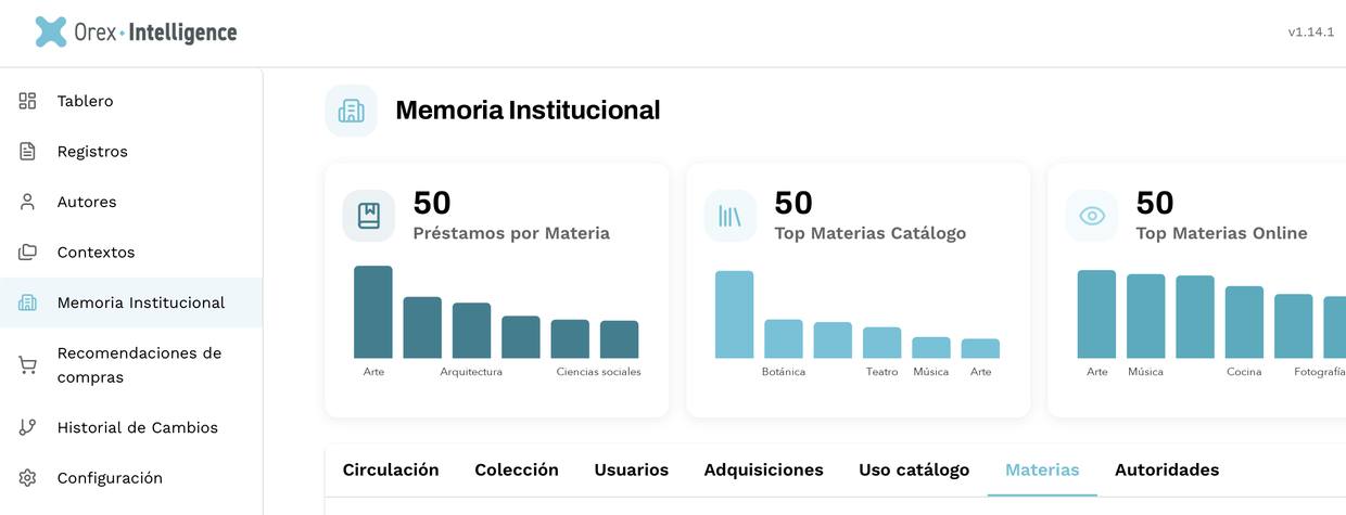 Pestaña de materias: préstamos por materia, materias más consultadas en el catálogo y online